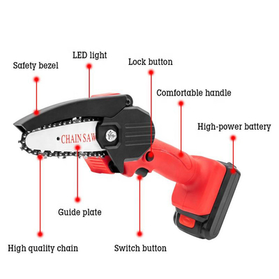 5.0Ah le lithium Ion Brushless Cordless Portable Chain a vu l'affilage d'individu de 16in